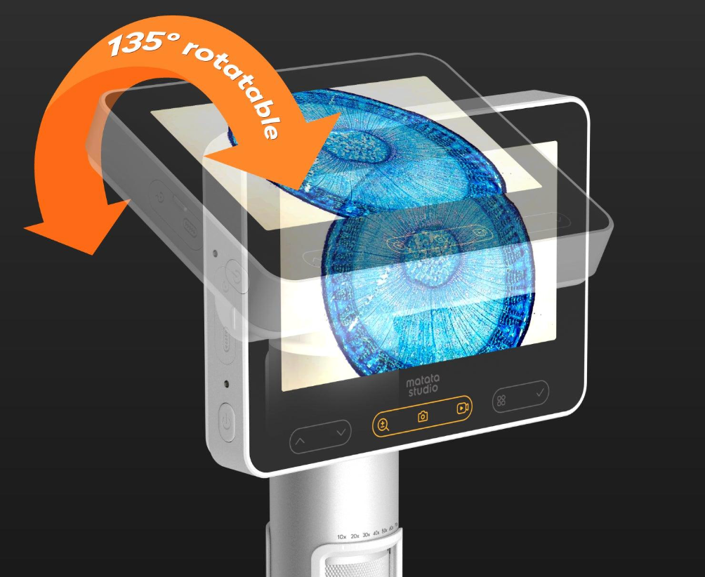 4.3″ 1080P Foldable Display
