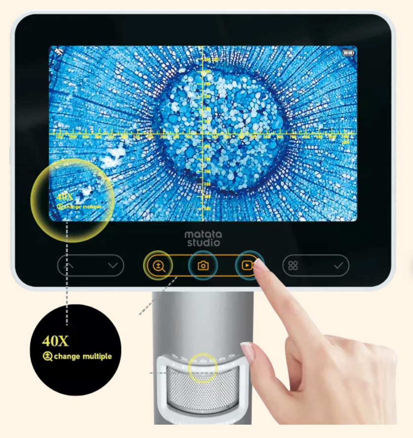 On-Screen Measurement Tools