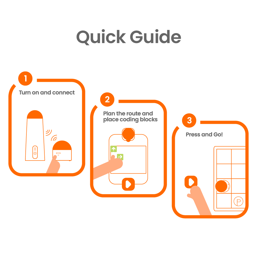 Matatastudio Coding Set Pro - Matatalab