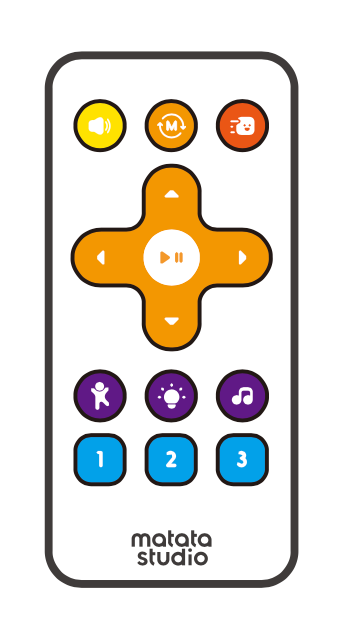 IR remote control															x1