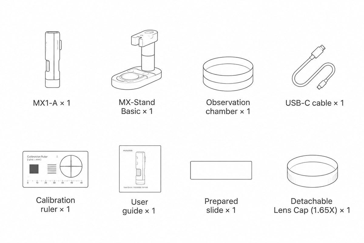 What's included in the box